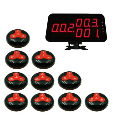 comprare Servizi aziendali Sistema di chiamata wireless online manufacture