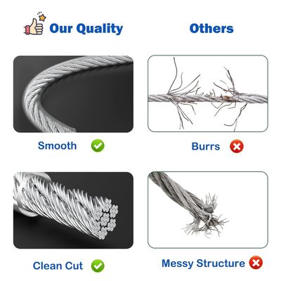 comprare Corde di filo di acciaio inossidabile rivestite in PVC, nylon e vinile online manufacture